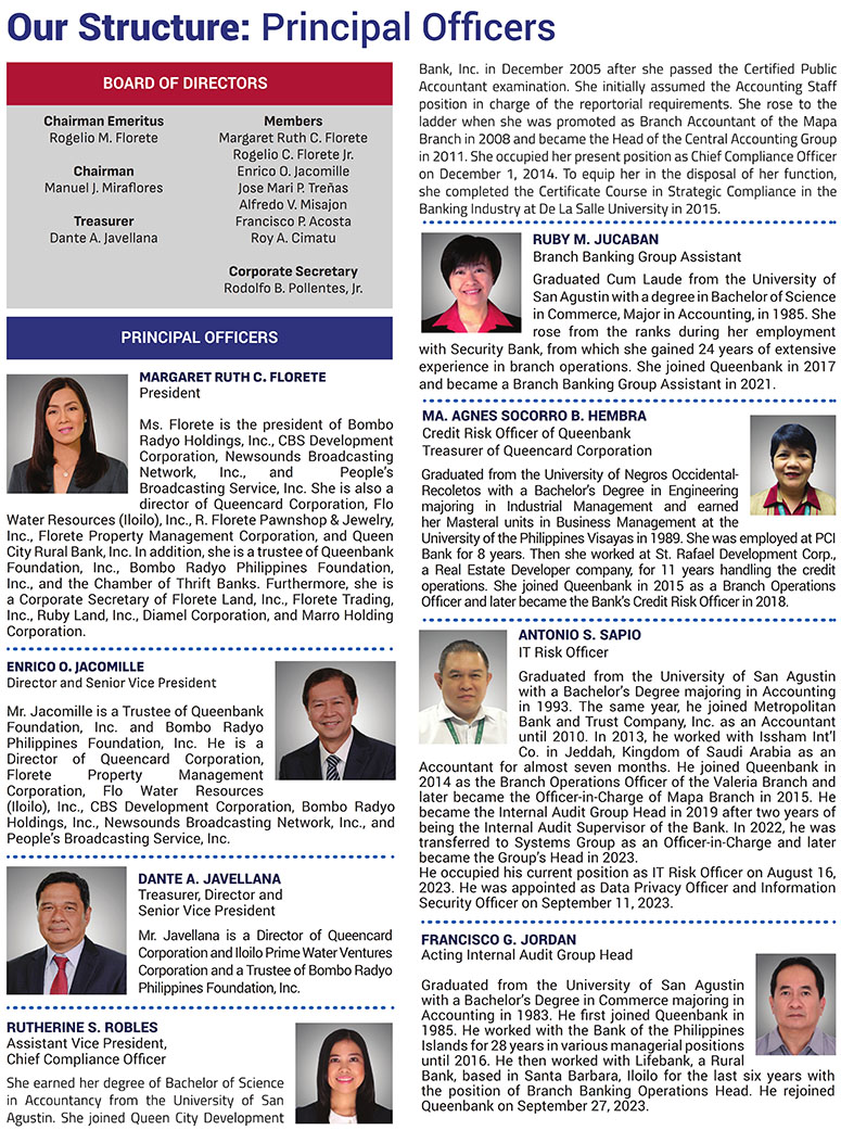 Principal Officers